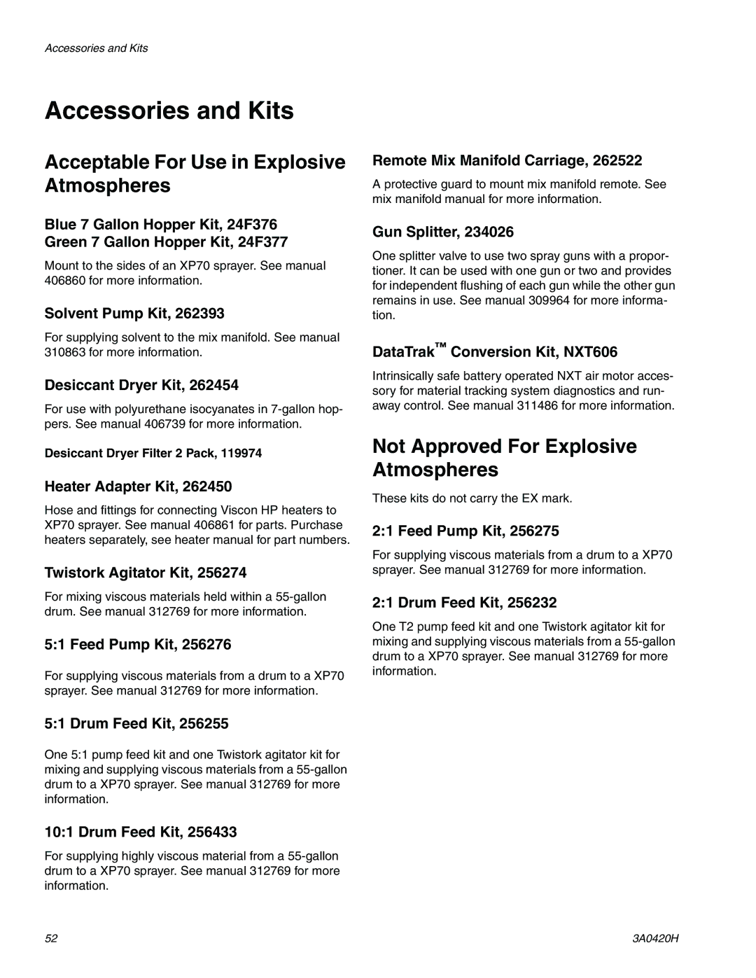 Graco XP70 Accessories and Kits, Acceptable For Use in Explosive Atmospheres, Not Approved For Explosive Atmospheres 