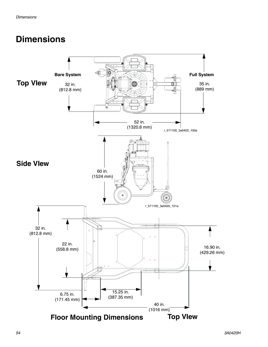 Graco XP70 important safety instructions Side VIew, Floor Mounting Dimensions Top VIew 