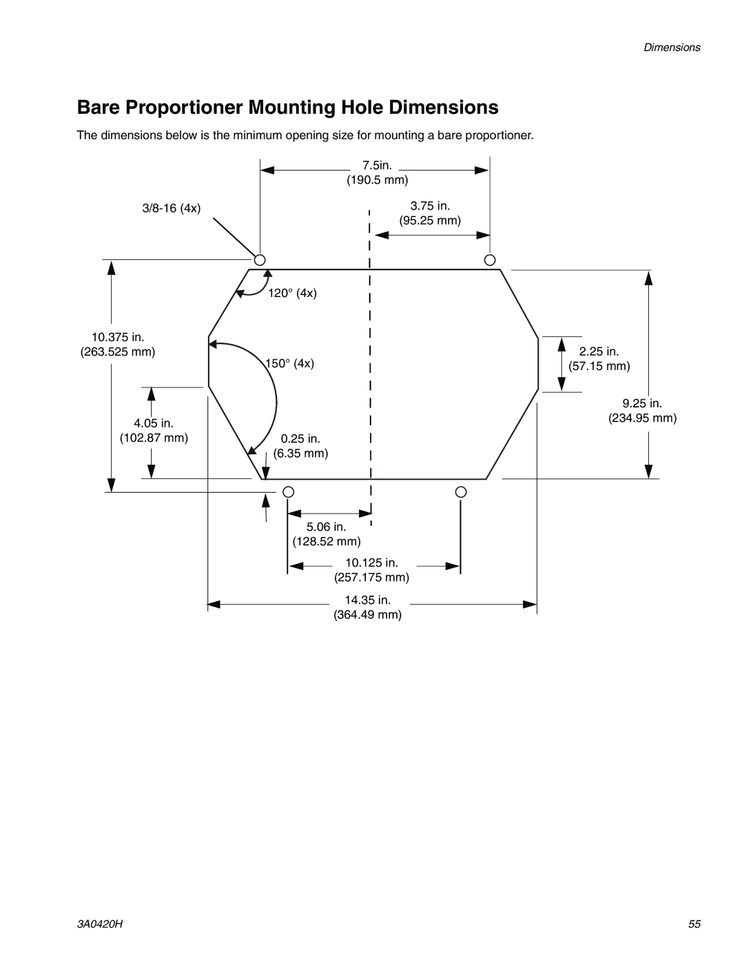 Graco XP70 important safety instructions Bare Proportioner Mounting Hole Dimensions 