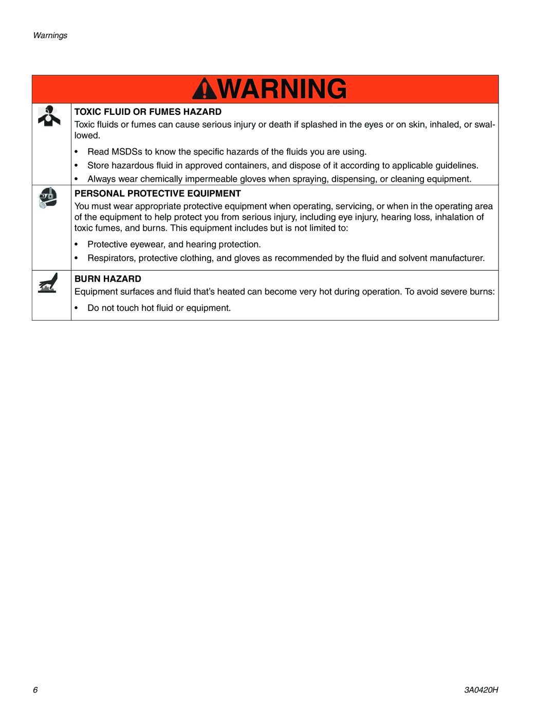 Graco XP70 important safety instructions Toxic Fluid or Fumes Hazard 