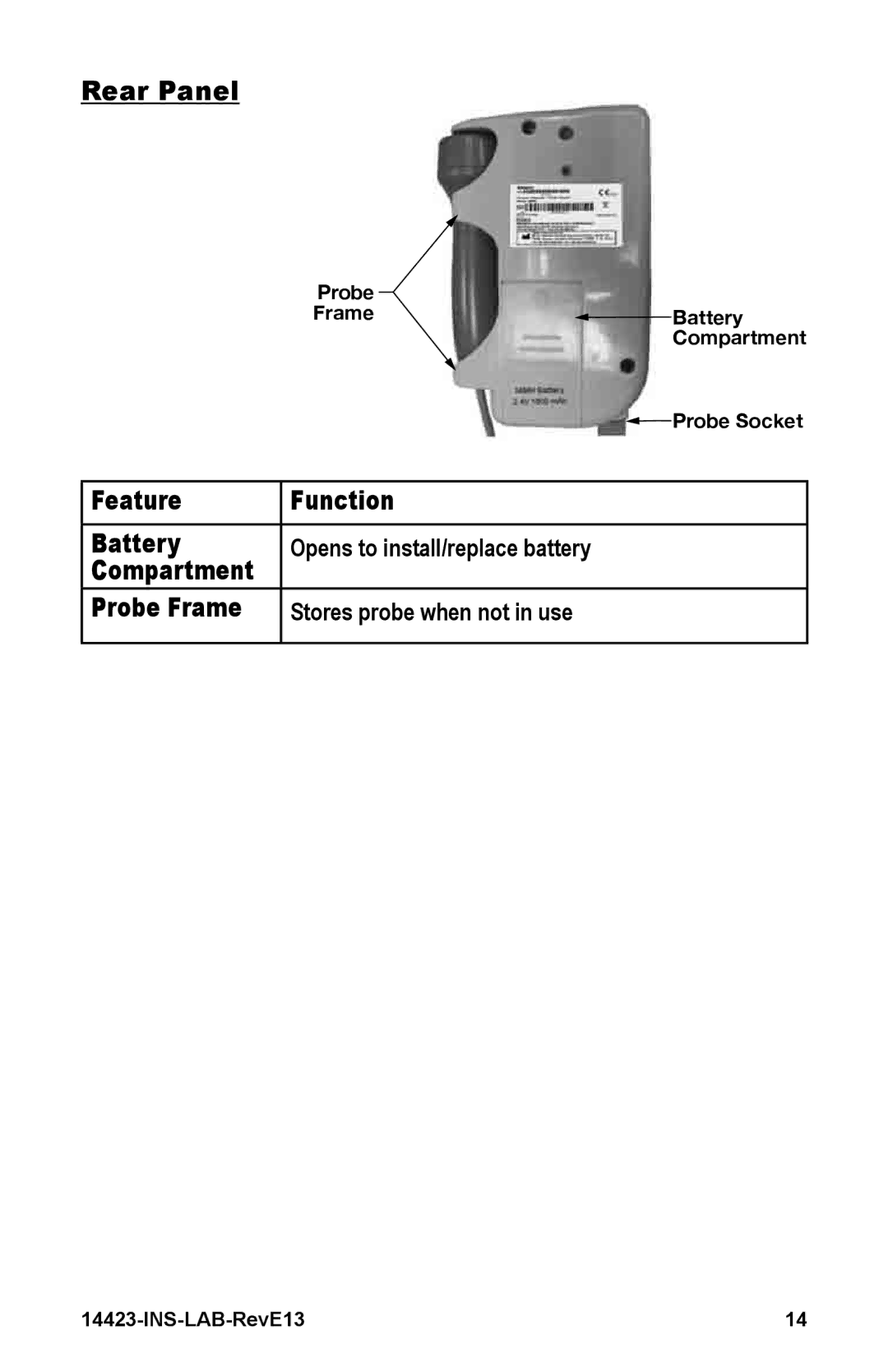 Graham Field 14423-2 manual Rear panel, Feature Function Battery, Probe frame 