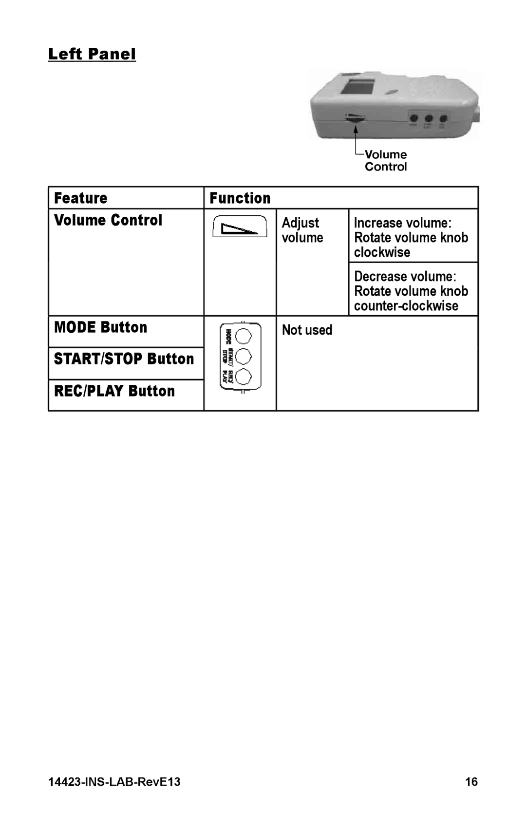 Graham Field 14423-2 manual Left panel, Feature Function Volume Control, Mode button, Start/stop button ReC/play button 