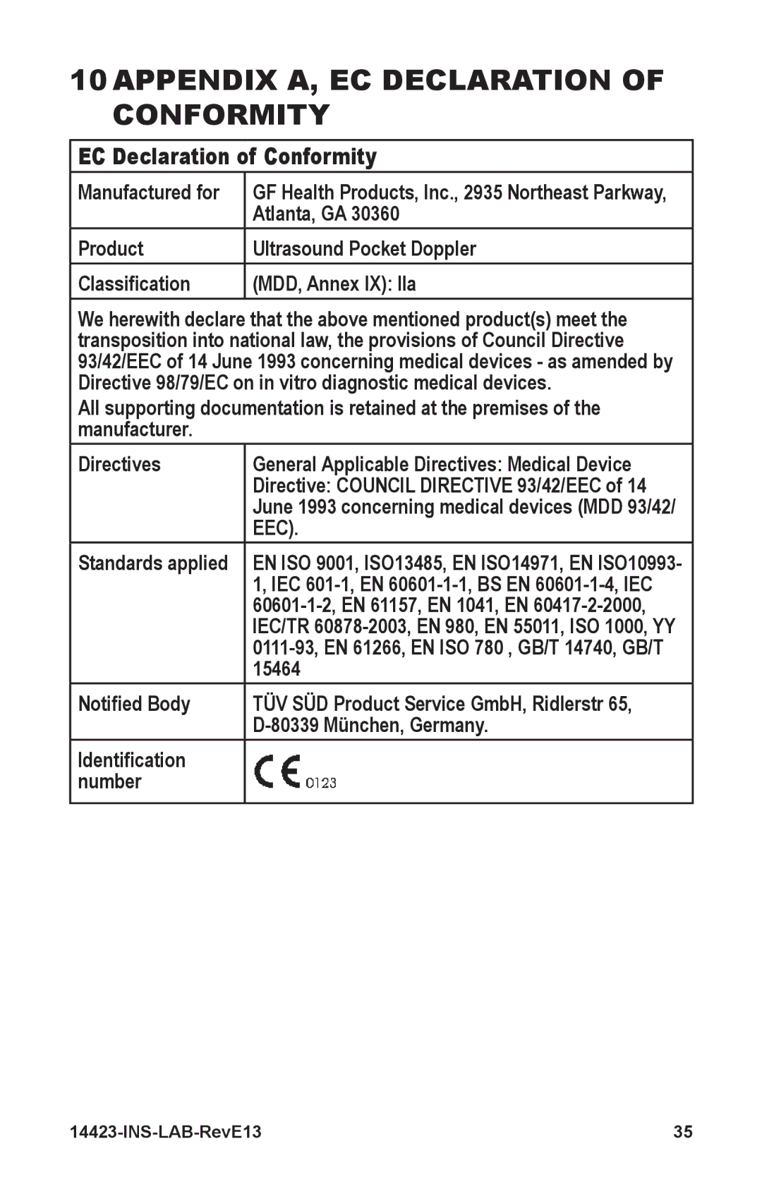 Graham Field 14423-2 manual AppendIx a, eC deClaratIon of ConformIty, EC declaration of Conformity 