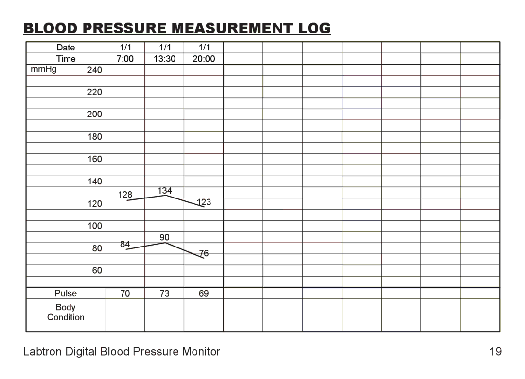 Graham Field 707A-INS-LAB-RevD11 user manual Blood Pressure Measurement LOG 