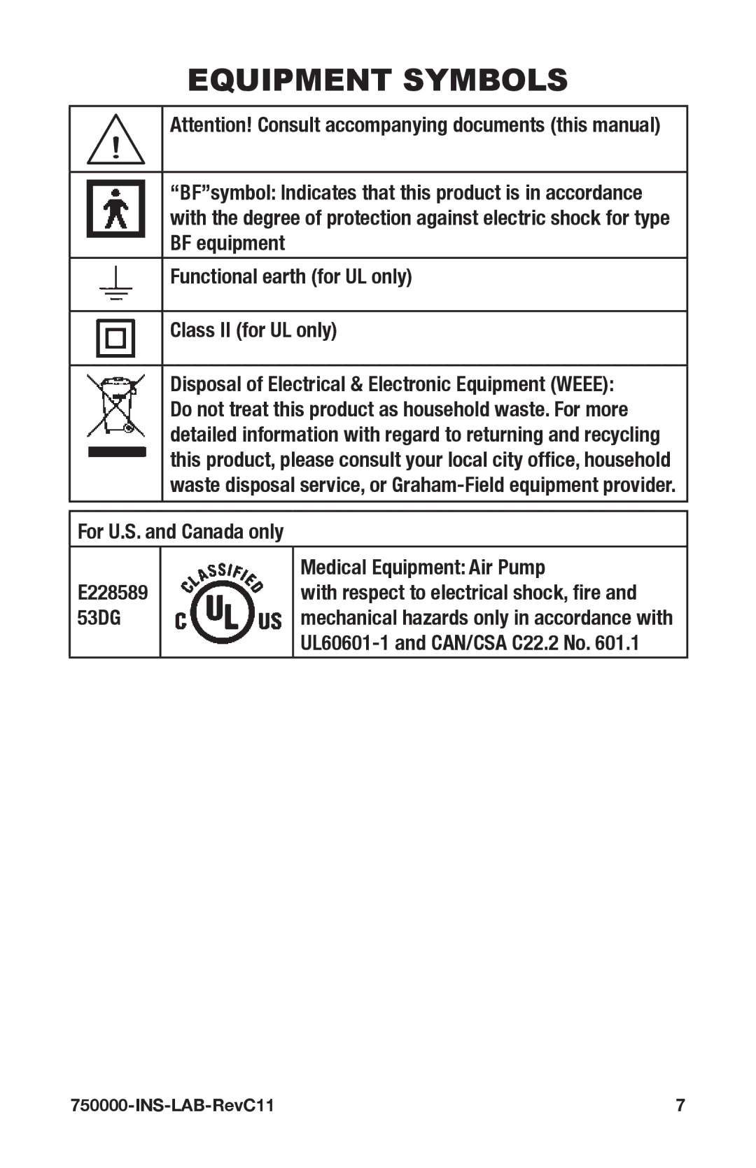 Graham Field 750000 user manual Equipment Symbols 