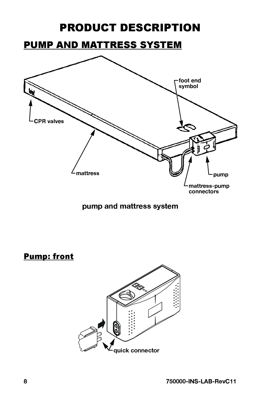 Graham Field 750000 user manual Product Description, Pump and Mattress System 