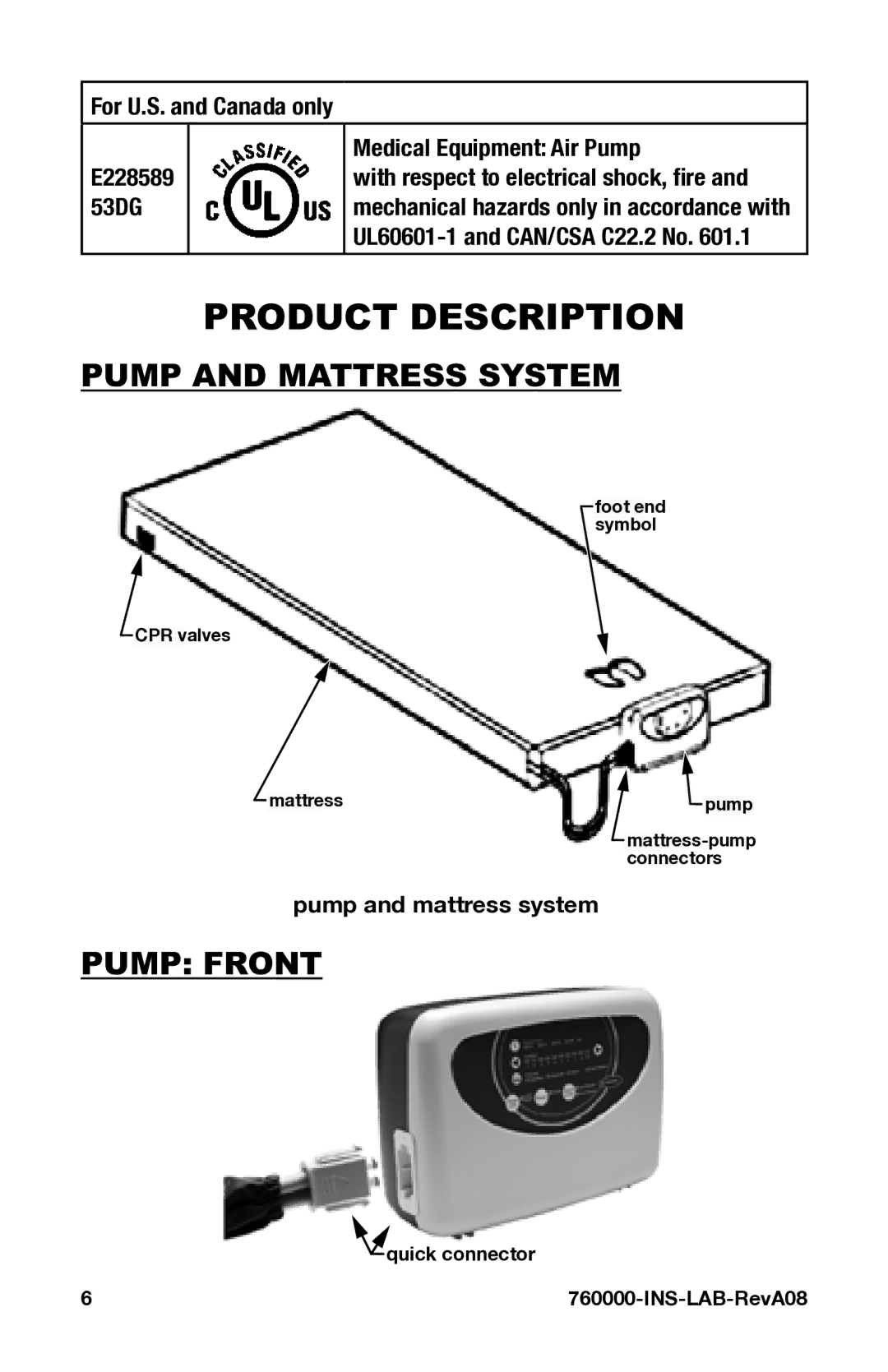 Graham Field 760000-INS-LAB-RevA08 user manual Product description, Pump and mattress system, Pump front 