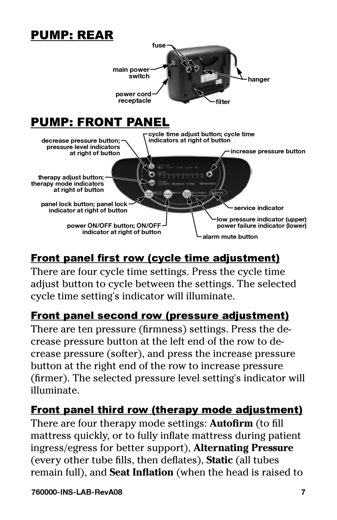 Graham Field 760000-INS-LAB-RevA08 user manual Pump rear, Pump front panel, Front panel first row cycle time adjustment 