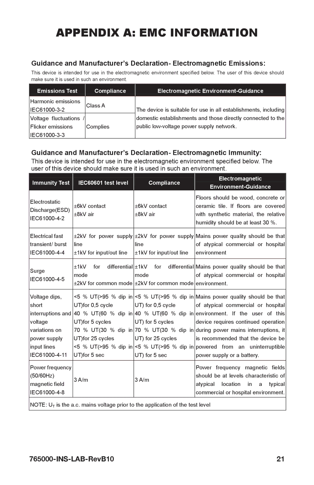 Graham Field 765000 user manual Appendix a EMC Information 