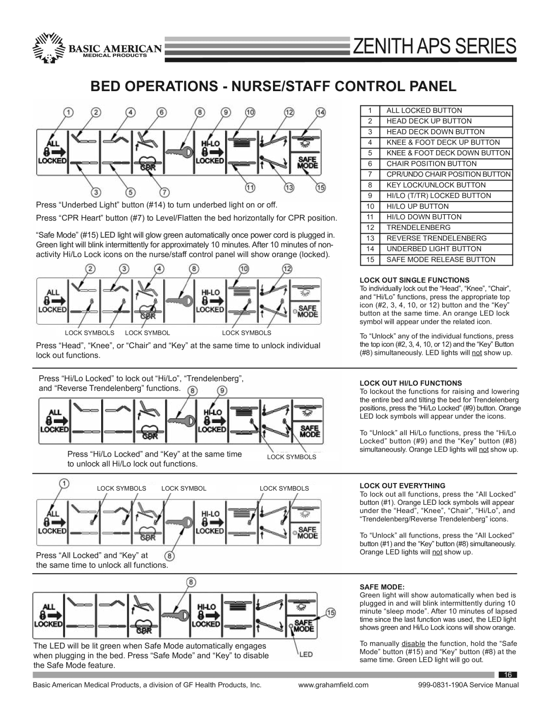 Graham Field 9000APS service manual BED Operations NURSE/STAFF Control Panel, Lock OUT Single Functions 