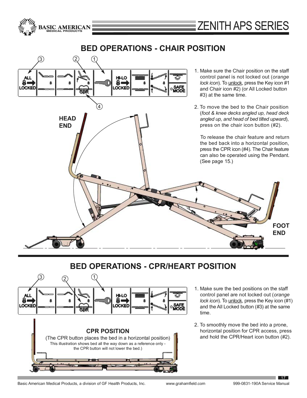 Graham Field 9000APS BED Operations Chair Position, BED Operations CPR/HEART Position, Head END, Foot END, CPR Position 