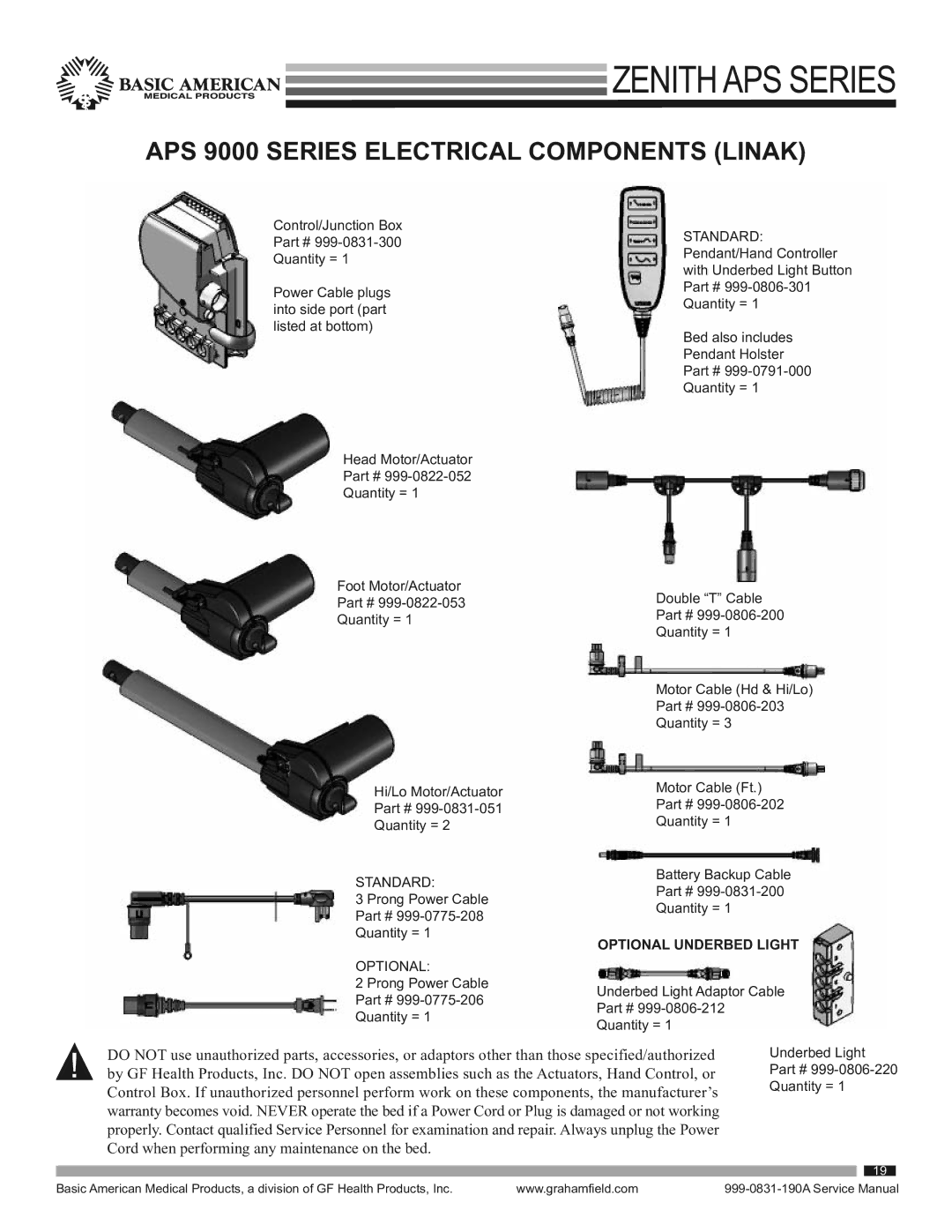 Graham Field 9000APS service manual APS 9000 Series Electrical Components Linak, Optional 