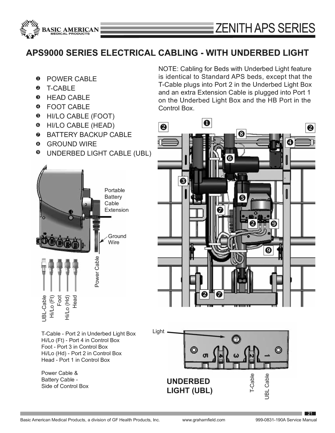 Graham Field 9000APS service manual APS9000 Series Electrical Cabling with Underbed Light, Underbed Light Cable UBL 