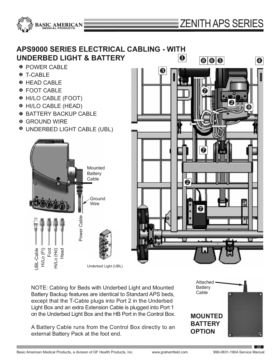 Graham Field 9000APS service manual Mounted Battery Option 