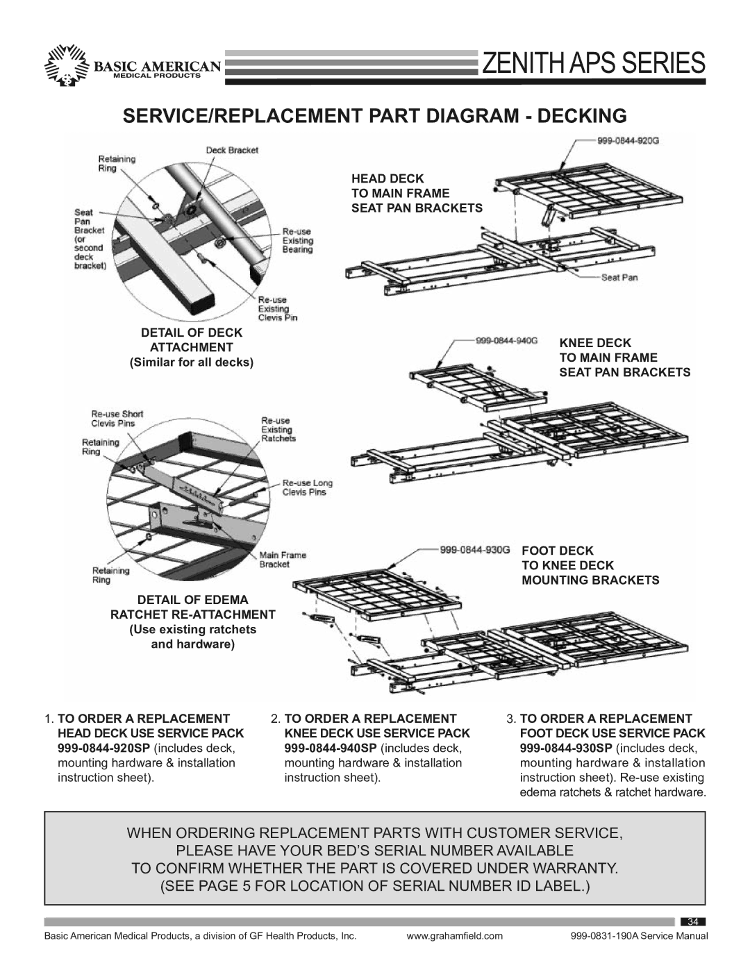 Graham Field 9000APS service manual SERVICE/REPLACEMENT Part Diagram Decking 