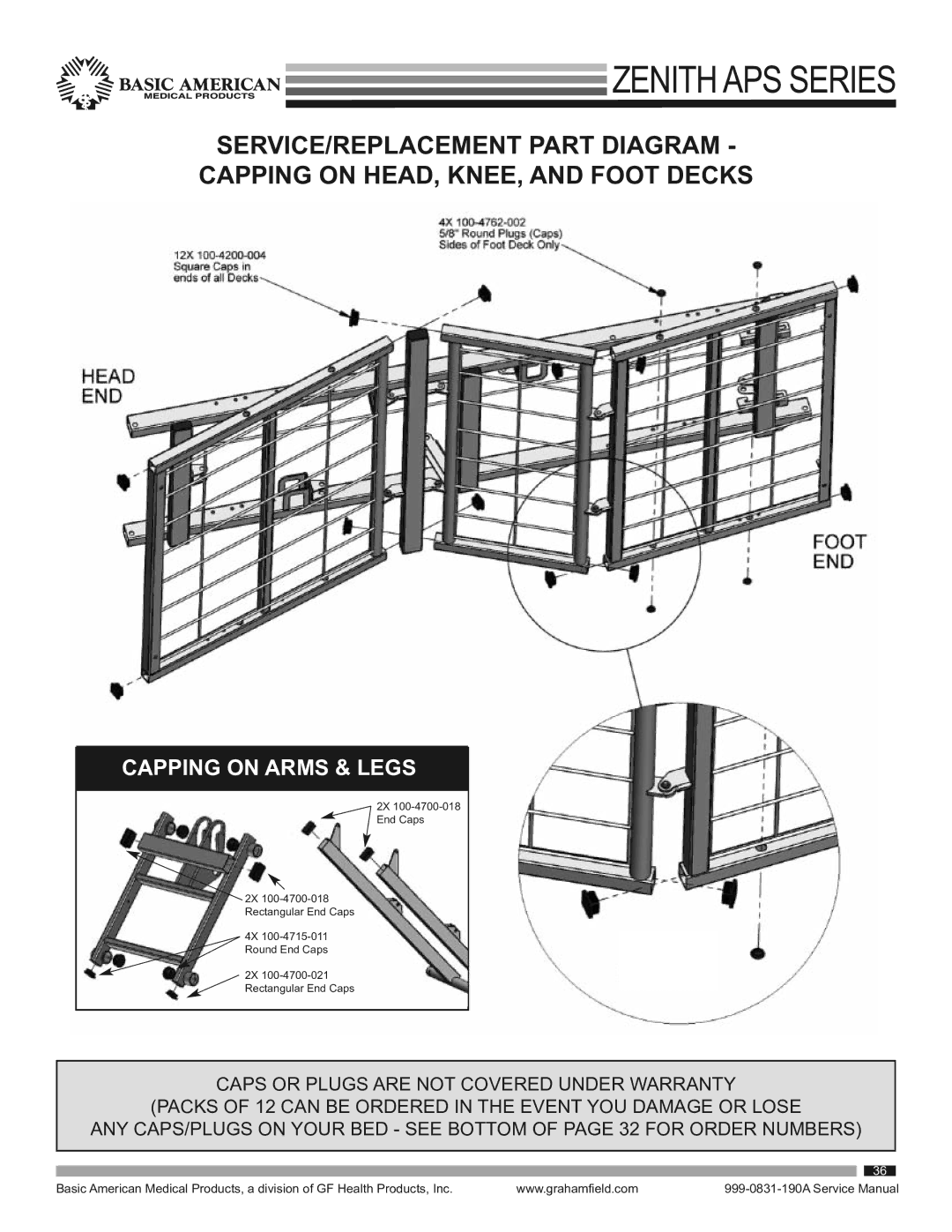 Graham Field 9000APS service manual Capping on Arms & Legs 