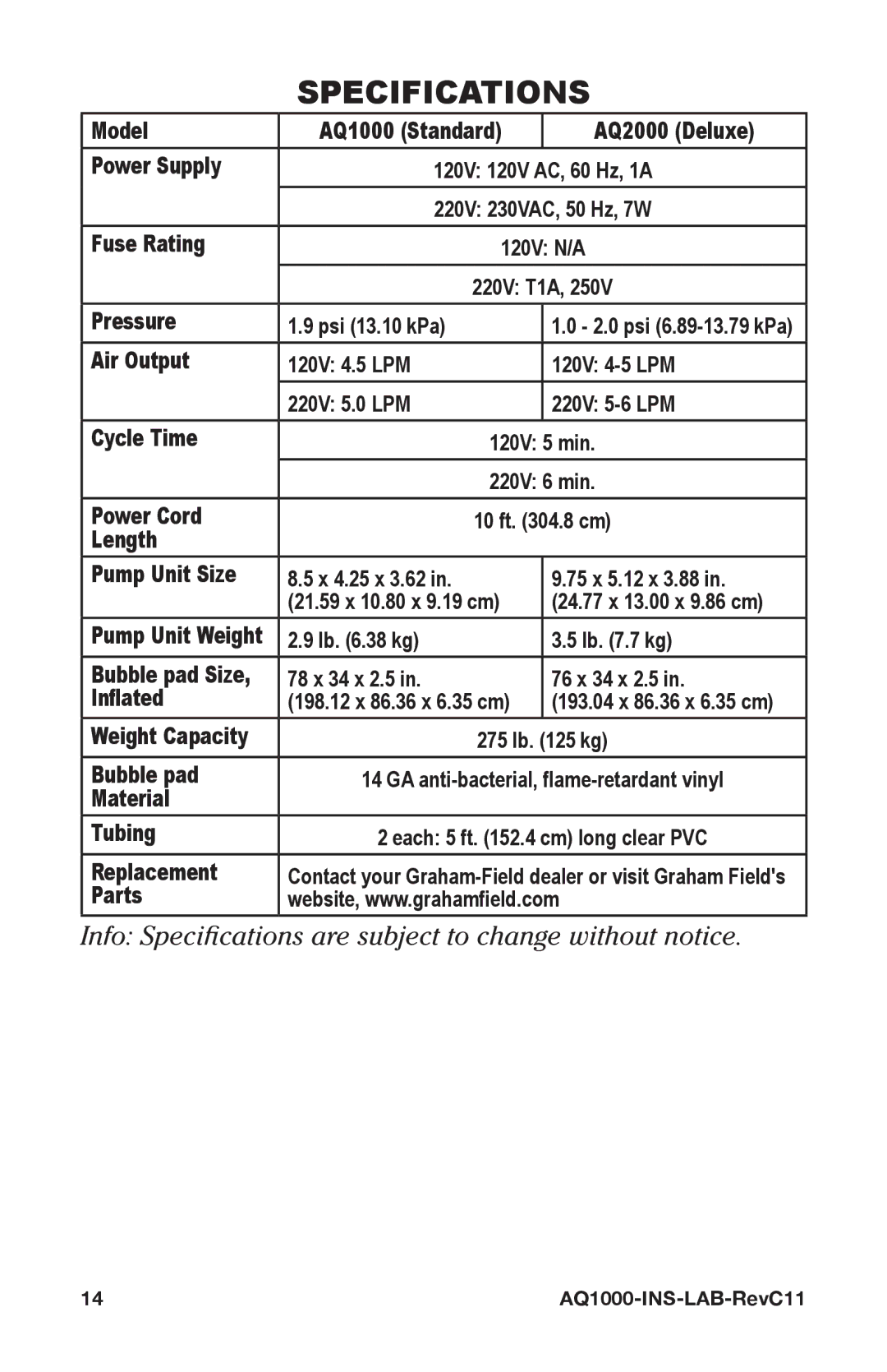 Graham Field AQ1000/AQ2000 user manual Specifications, Length 