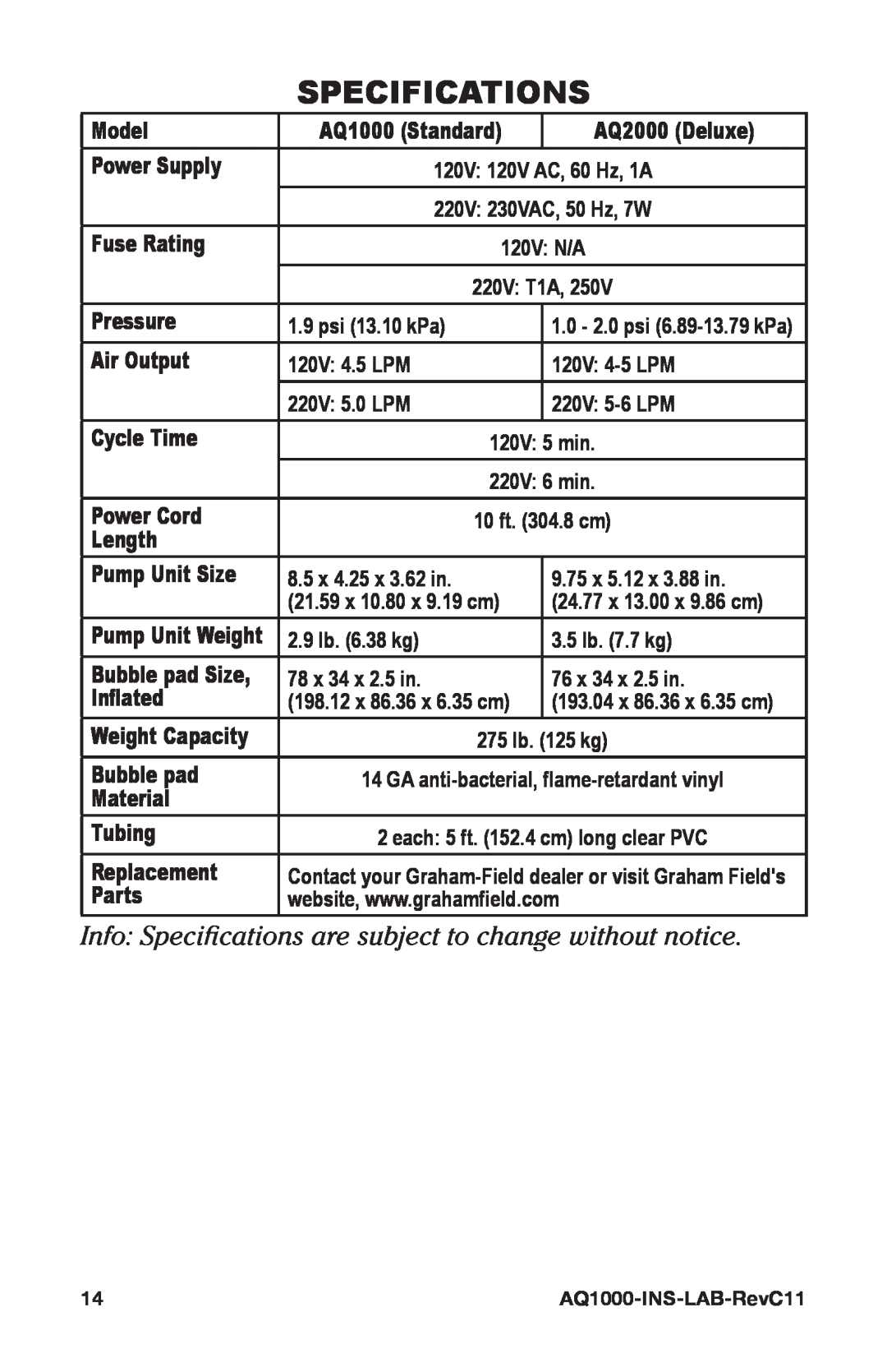 Graham Field AQ1000/AQ2000 user manual Info Specifications are subject to change without notice 