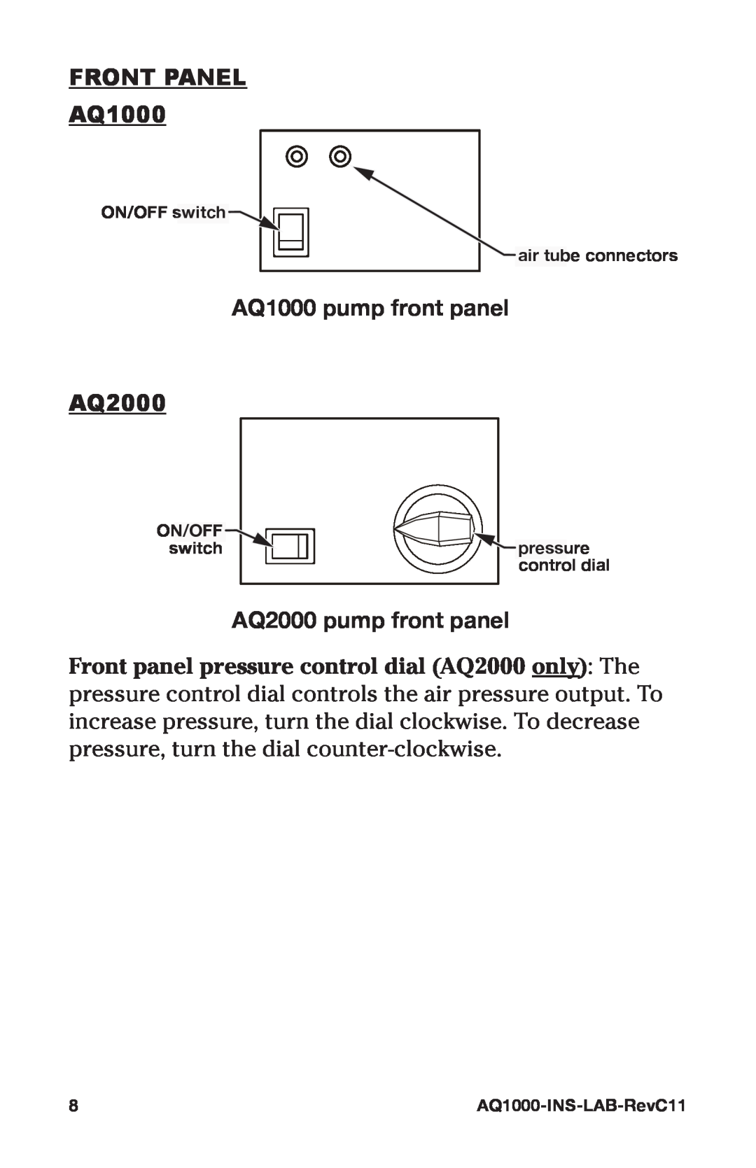 Graham Field AQ1000/AQ2000 user manual FRONT PANEL AQ1000, AQ1000 pump front panel AQ2000, AQ2000 pump front panel 