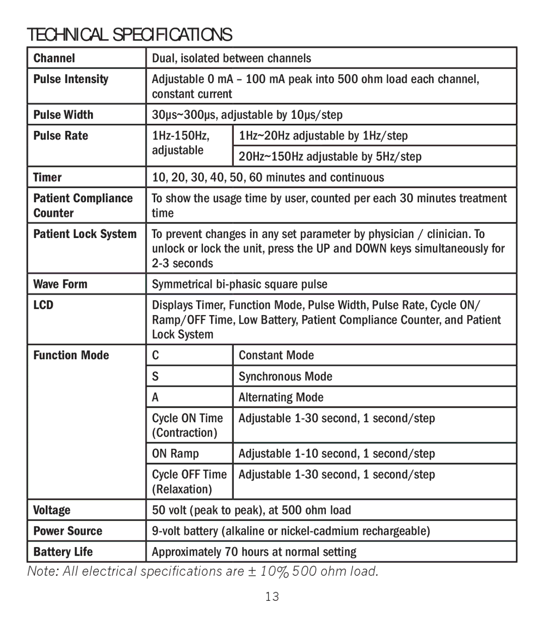 Graham Field GF-TX5EMS operation manual Technical Specifications, Counter Time 