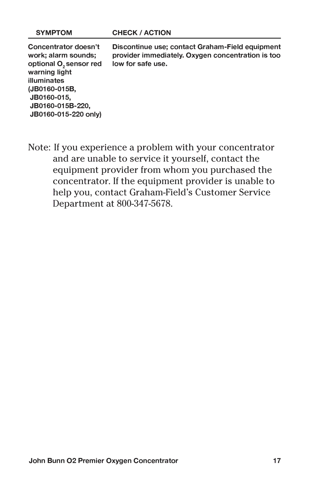 Graham Field JB0160-015B-220, JB0160-015-220, JB0160-010-220, JB0160-010B-220 user manual Symptom Check / Action 