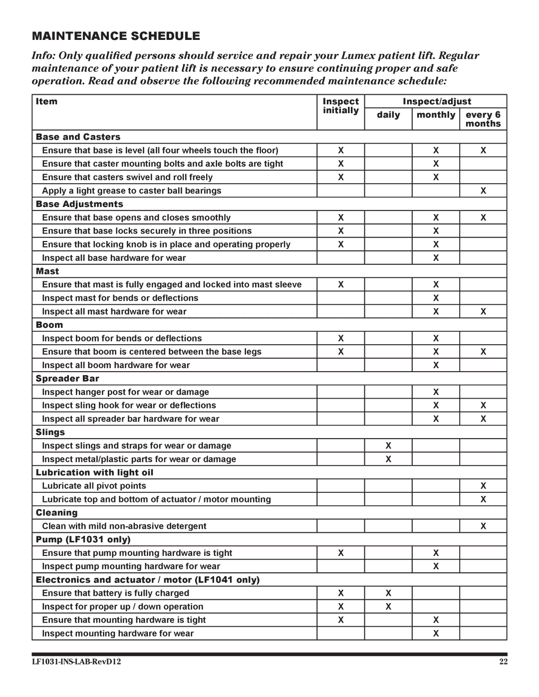 Graham Field lf 1031 user manual Maintenance Schedule 