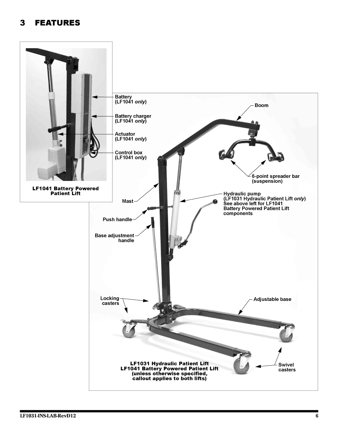 Graham Field lf 1031 user manual Features 