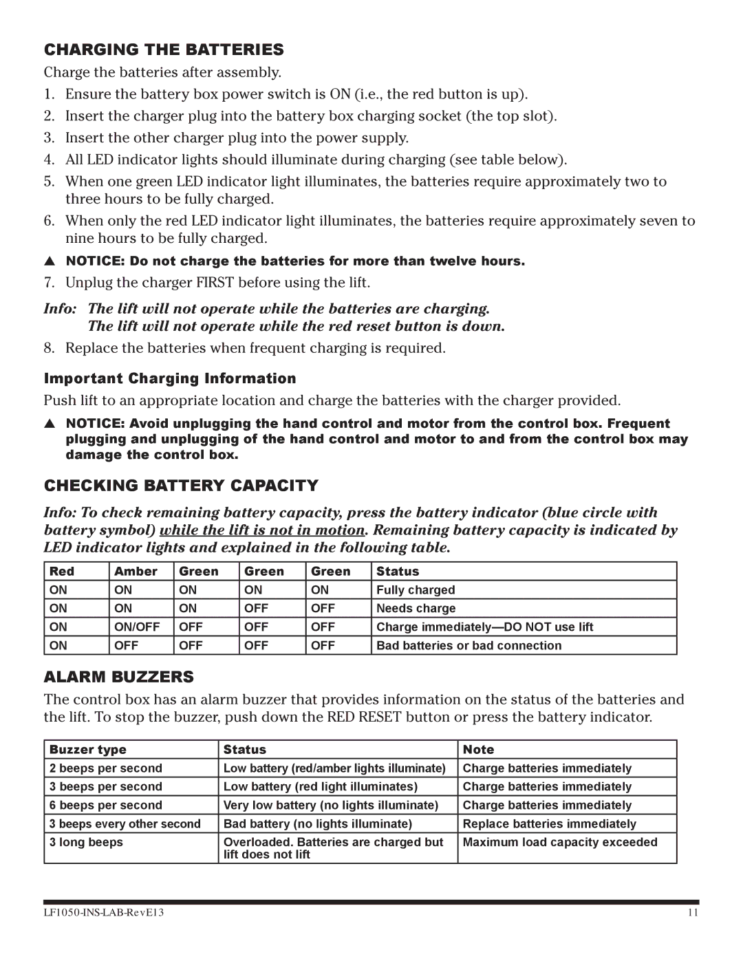 Graham Field LF1050 Charging the Batteries, Checking Battery Capacity, Alarm Buzzers, Important Charging Information 