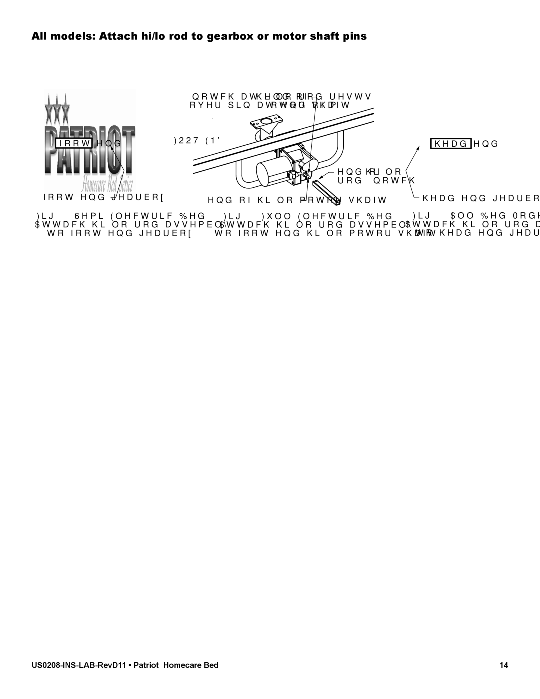 Graham Field US0458, US0208PL user manual All models Attach hi/lo rod to gearbox or motor shaft pins, Foot END 