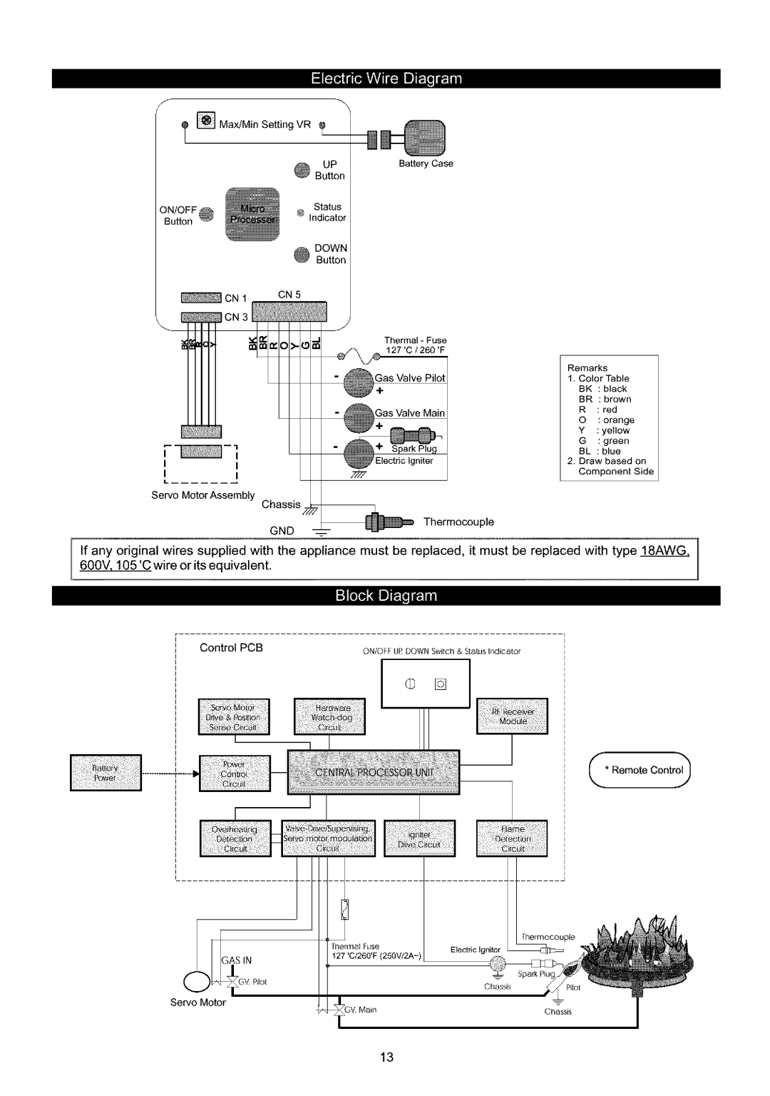 Grand Hall 89795 owner manual ×/MiS ttinVR 