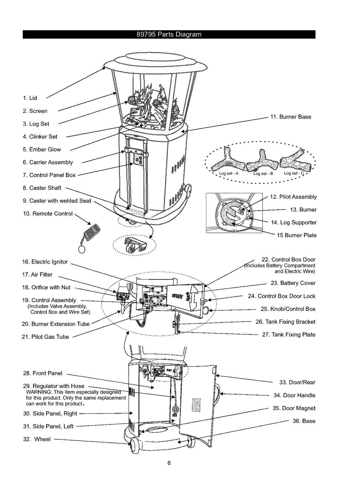 Grand Hall 89795 owner manual Side Panel, Right Side Panel, Left Wheel 