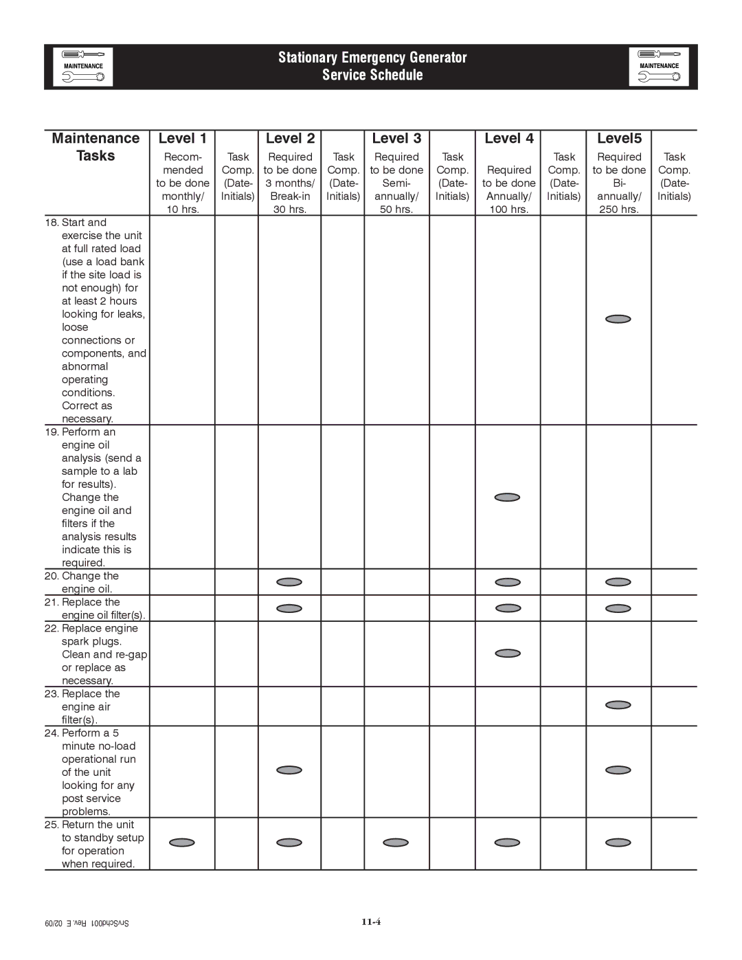 Grandstream Networks 005261-0 owner manual 11-4 