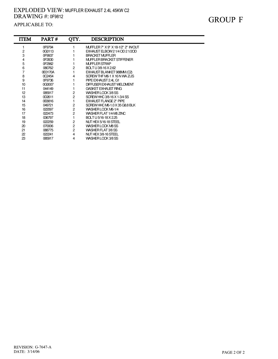 Grandstream Networks 005261-0 owner manual Bracket Muffler 