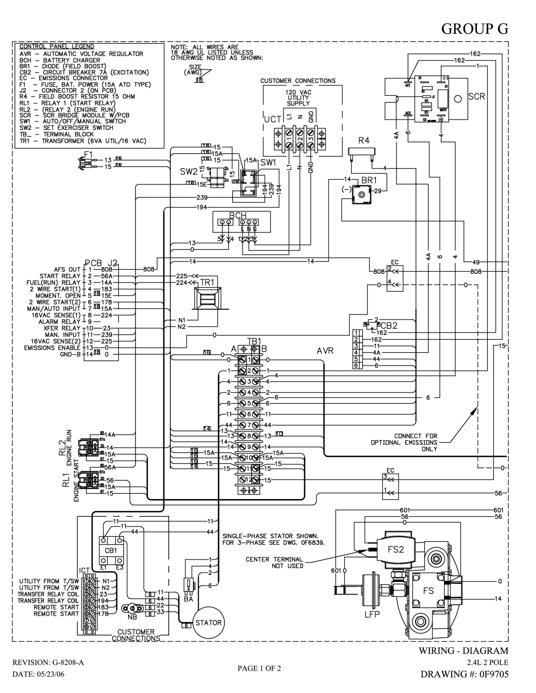 Grandstream Networks 005261-0 owner manual 