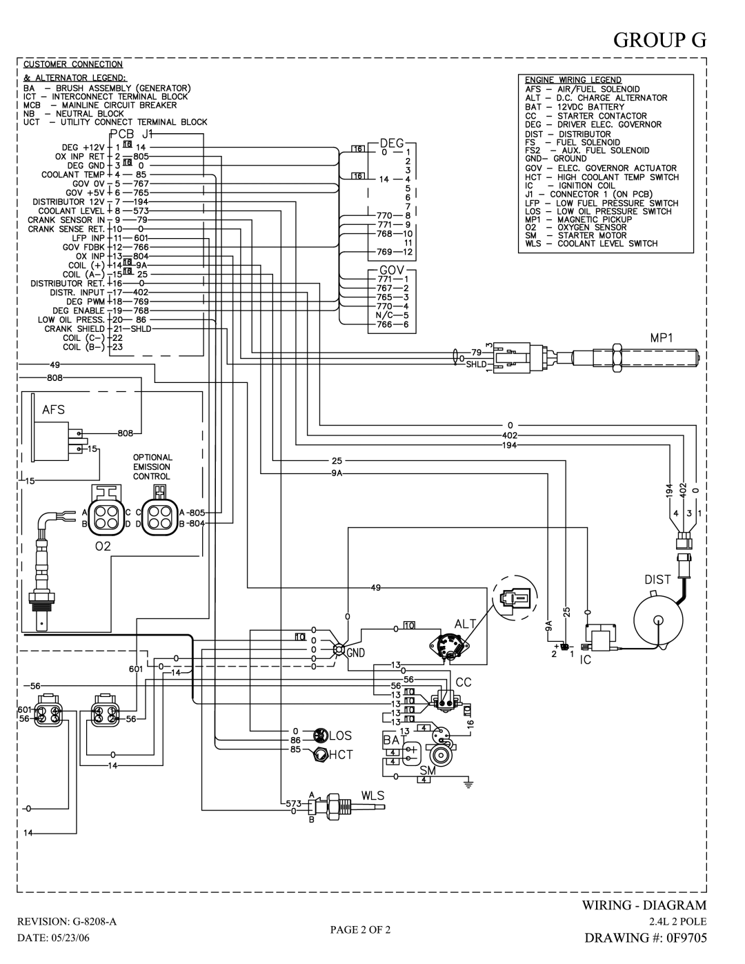 Grandstream Networks 005261-0 owner manual 