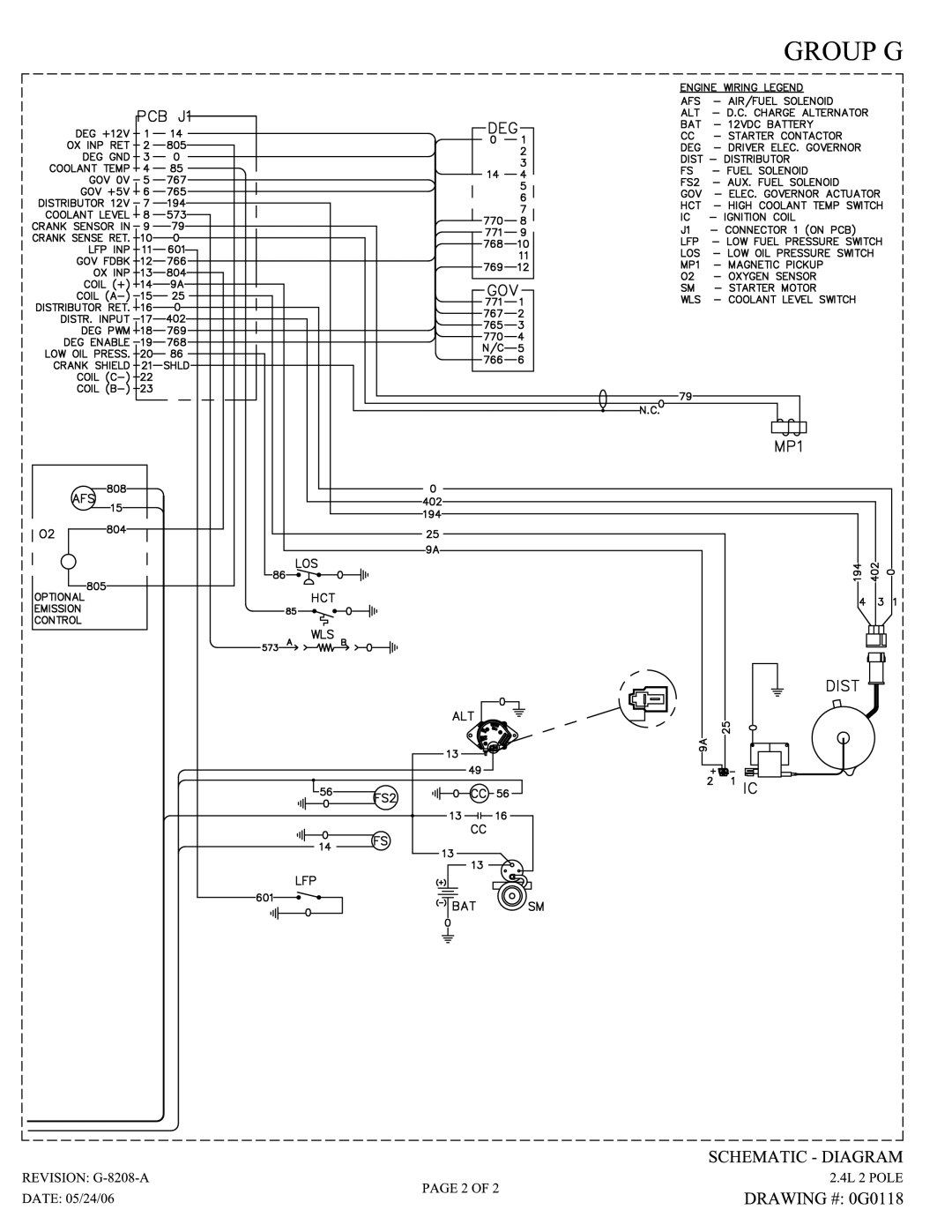 Grandstream Networks 005261-0 owner manual 