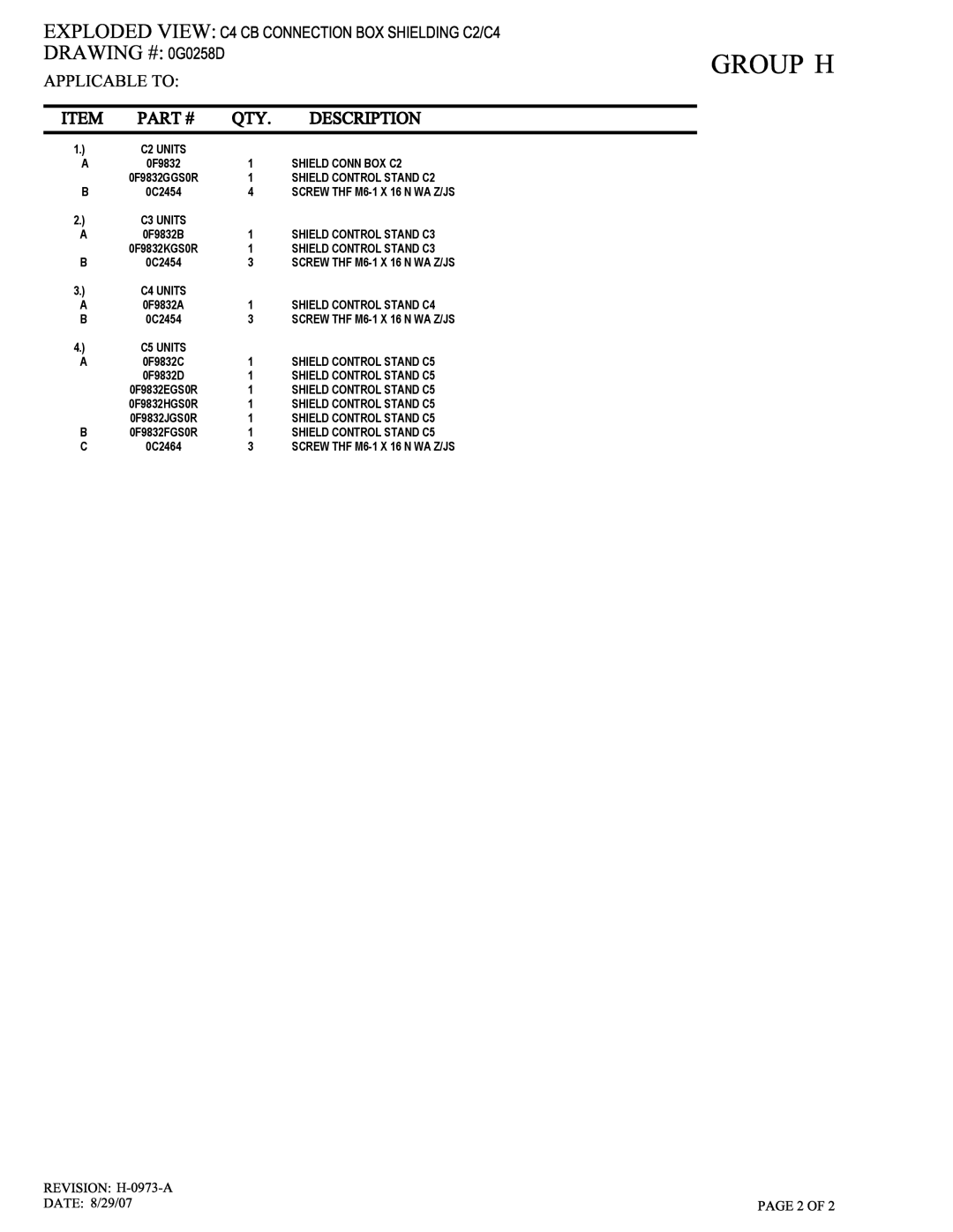 Grandstream Networks 005261-0 owner manual C2 Units 