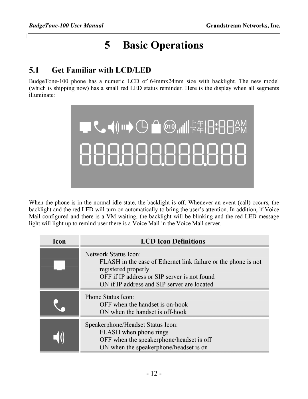 Grandstream Networks 100 Series user manual Basic Operations, Get Familiar with LCD/LED, Icon LCD Icon Definitions 