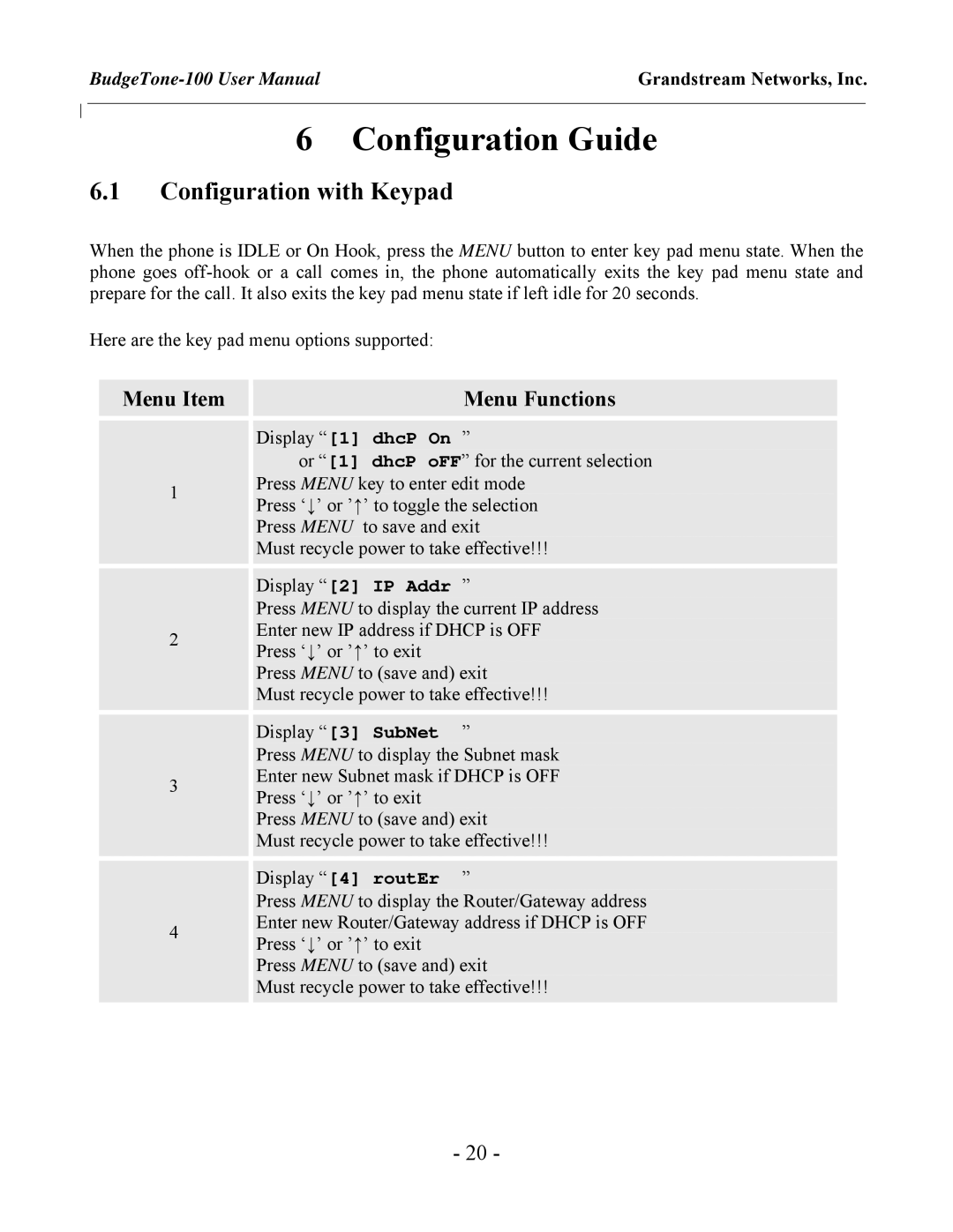 Grandstream Networks 100 Series user manual Configuration Guide, Configuration with Keypad, Menu Item Menu Functions 