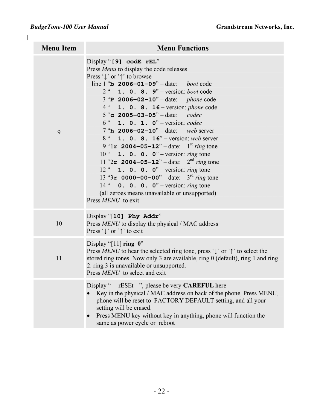 Grandstream Networks 100 Series user manual Display 9 codE rEL 