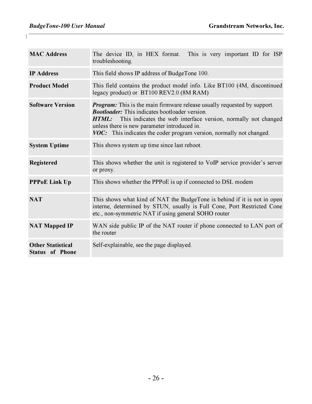 Grandstream Networks 100 Series user manual Nat 