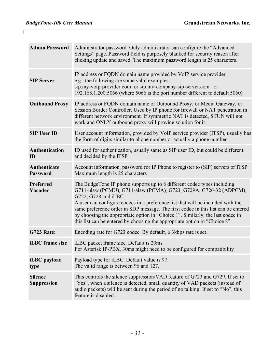 Grandstream Networks 100 Series user manual Grandstream Networks, Inc 