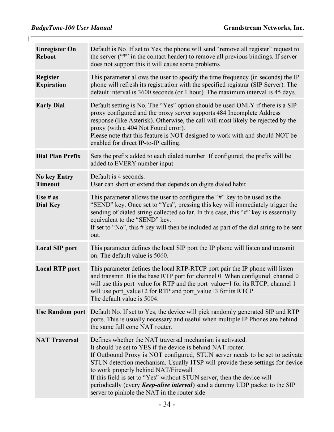 Grandstream Networks 100 Series user manual Grandstream Networks, Inc 