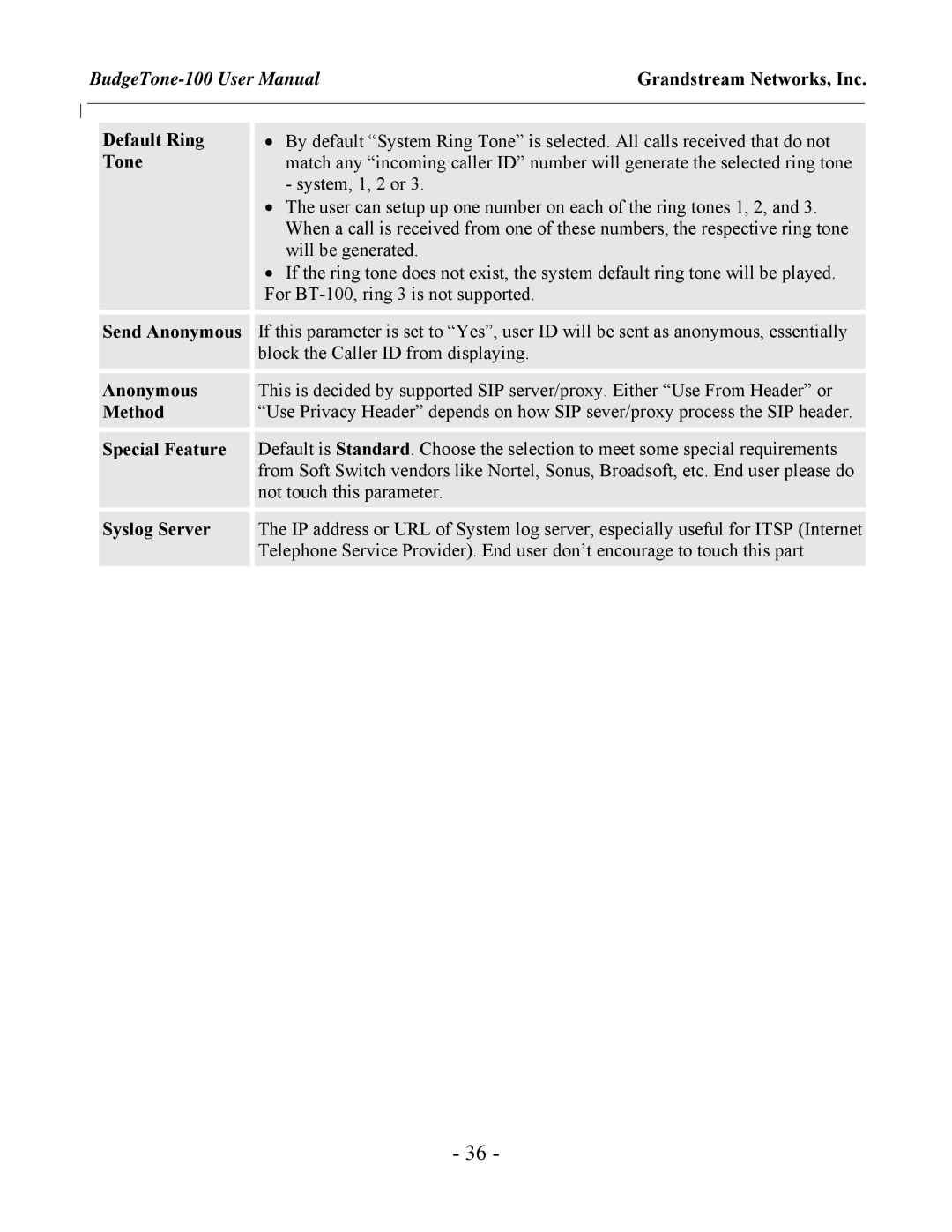 Grandstream Networks 100 Series user manual Default Ring, Tone, Send Anonymous, Method, Special Feature, Syslog Server 