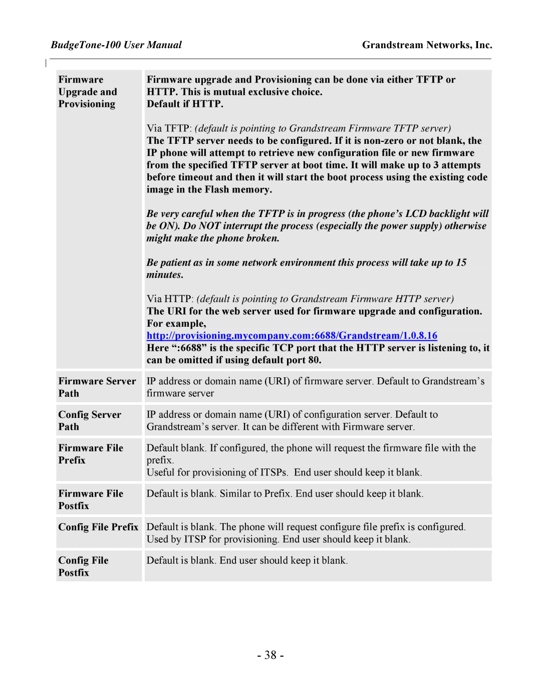 Grandstream Networks 100 Series user manual Grandstream Networks, Inc 