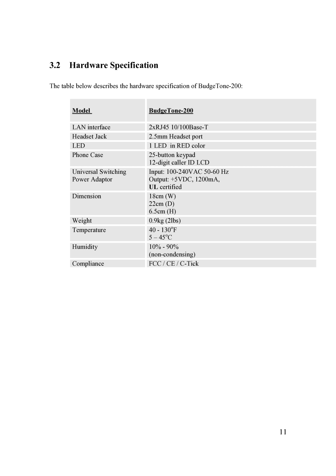 Grandstream Networks 200 Series user manual Hardware Specification, Model BudgeTone-200 