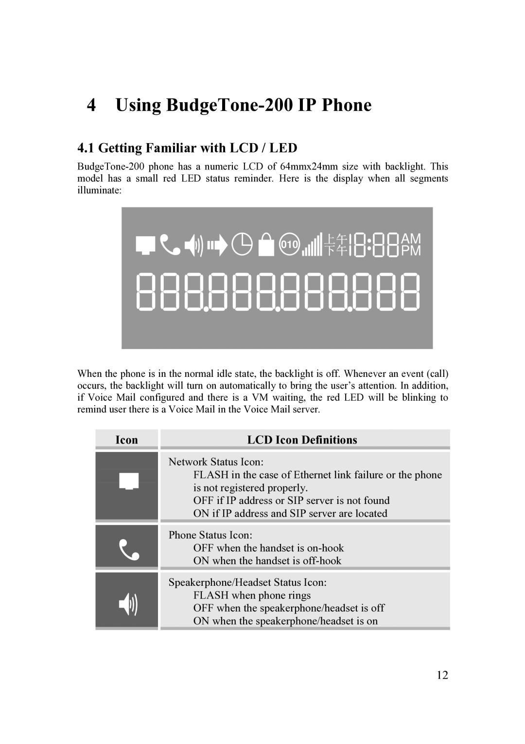 Grandstream Networks 200 Series Using BudgeTone-200 IP Phone, Getting Familiar with LCD / LED, Icon LCD Icon Definitions 