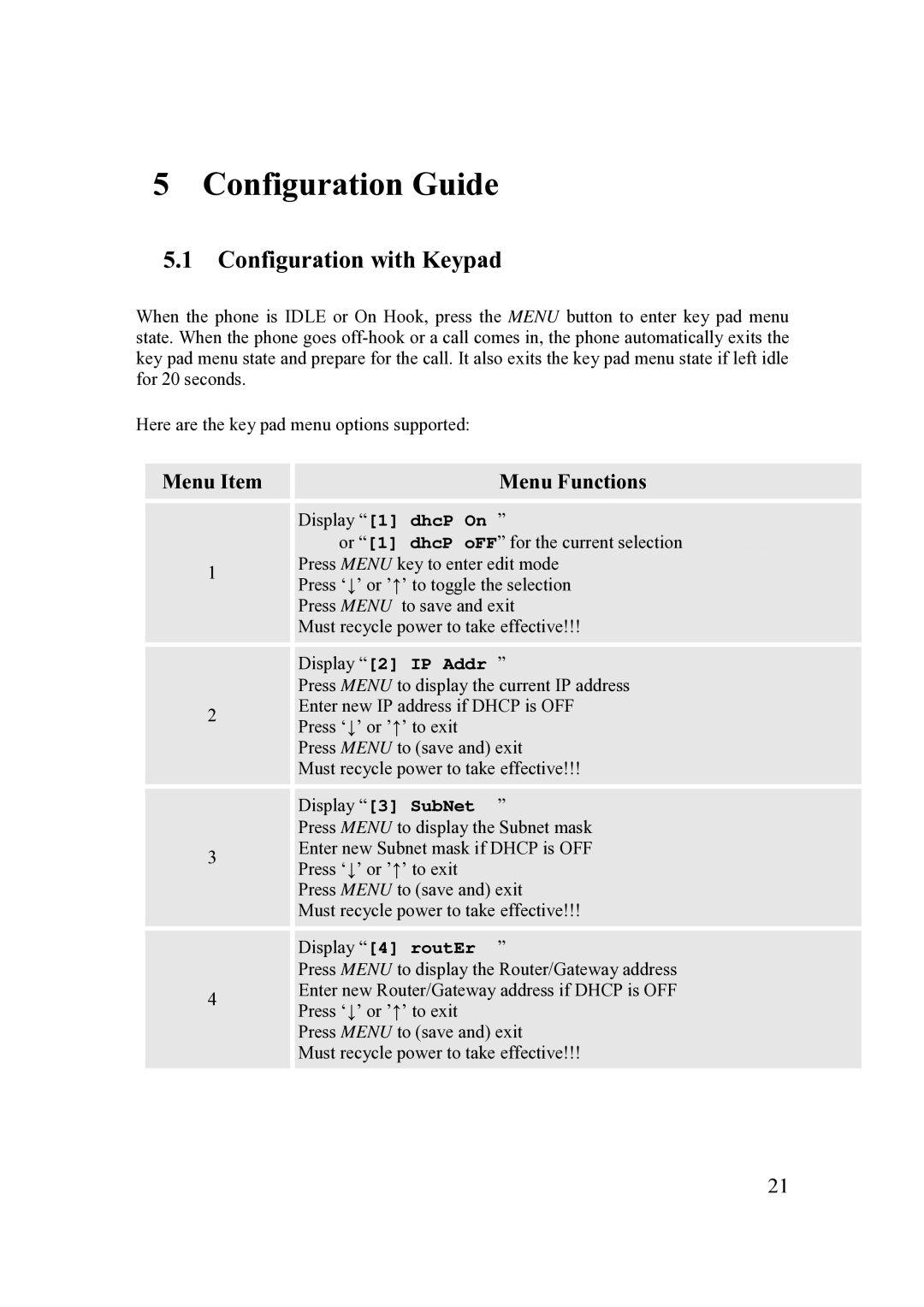 Grandstream Networks 200 Series user manual Configuration Guide, Configuration with Keypad, Menu Item Menu Functions 