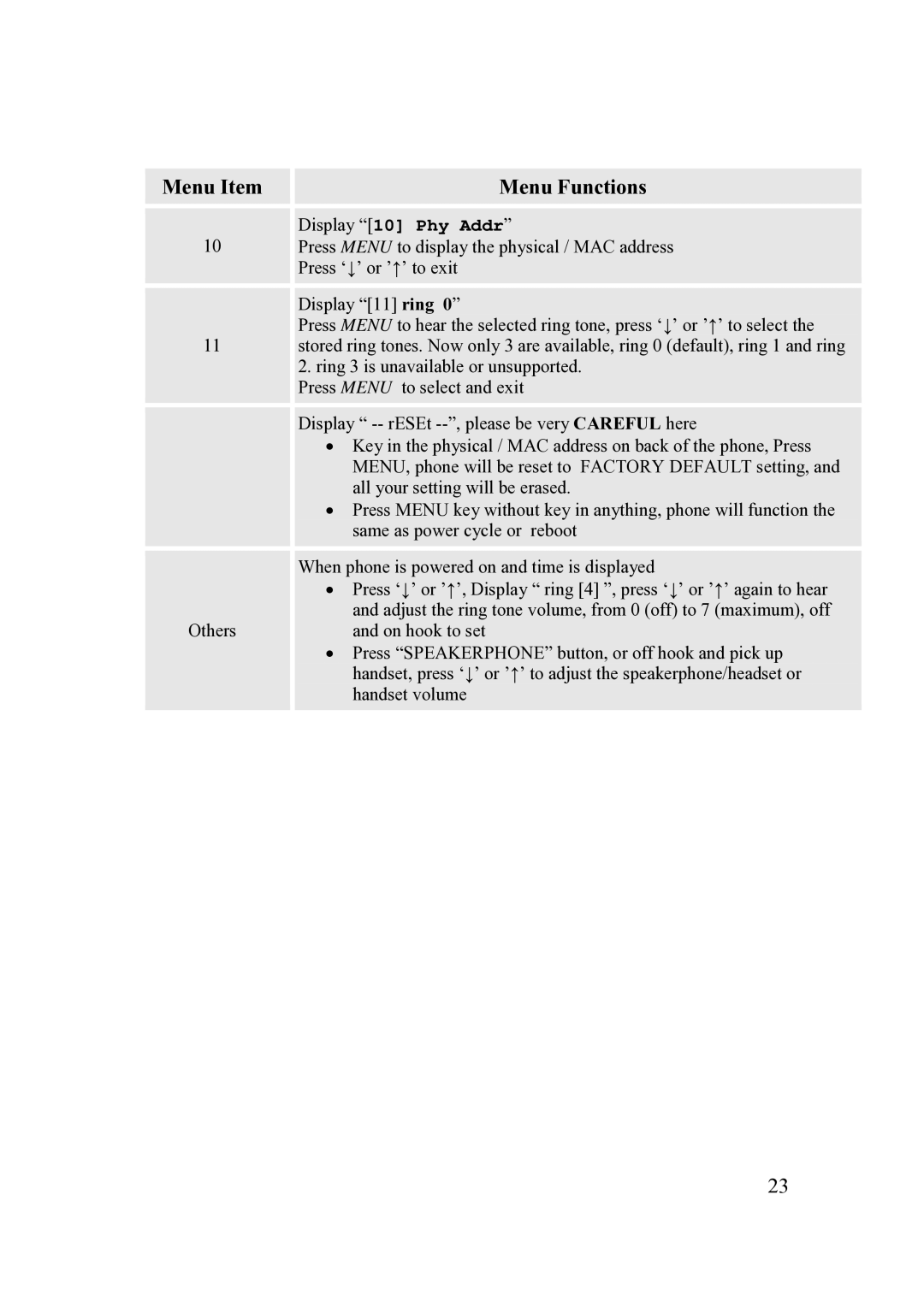 Grandstream Networks 200 Series user manual Display 10 Phy Addr 