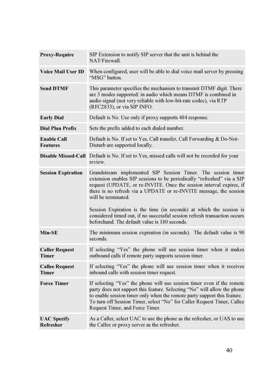 Grandstream Networks 200 Series Proxy-Require, Voice Mail User ID, Send Dtmf, Early Dial, Dial Plan Prefix, Enable Call 